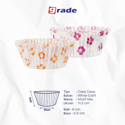 cake case