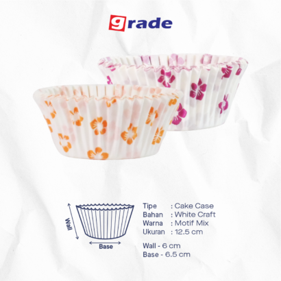 cake case