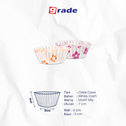 cake case