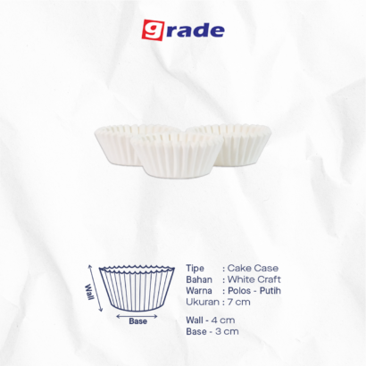 Cake Case